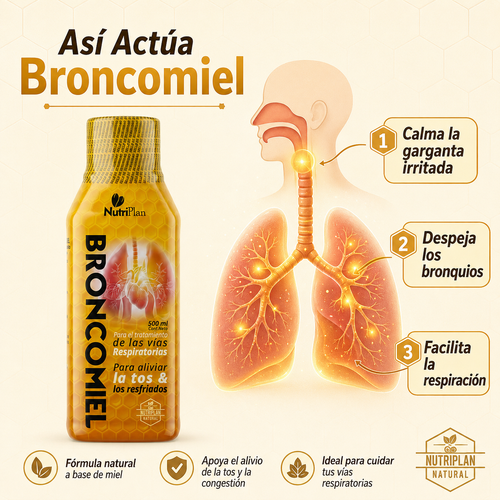 Broncomiel NutriPlan Natural 500 ml para vías respiratorias