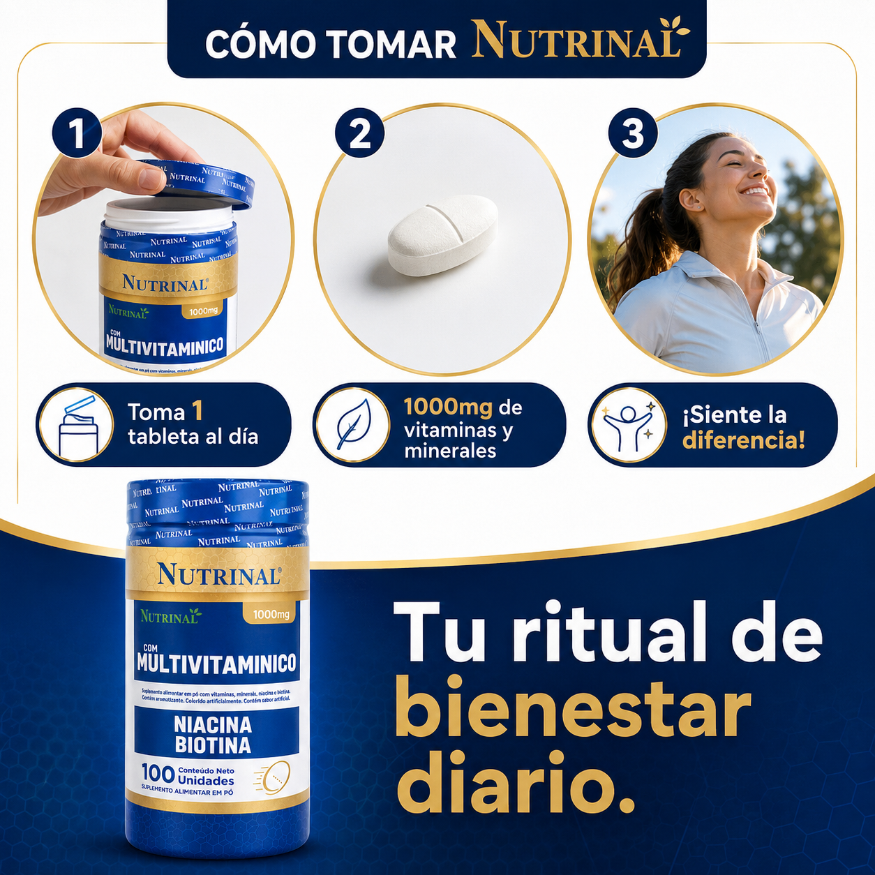 Multivitamínico Nutrinal con Niacina y complejo b
